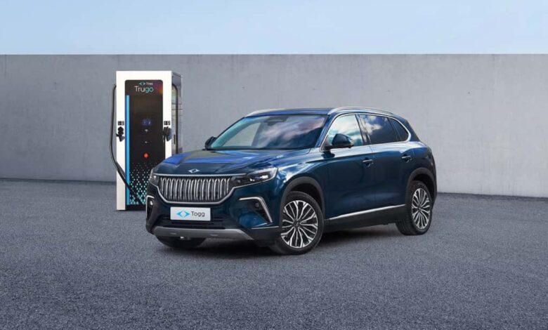 Planlar ve abonelikler