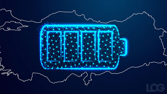 Akıllı bildirimler